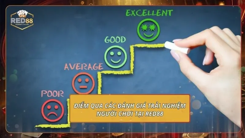Điểm qua các đánh giá trải nghiệm người chơi tại Red88