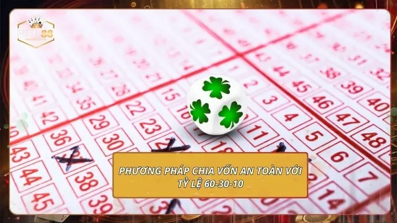 Phương pháp chia vốn an toàn với tỷ lệ 60-30-10