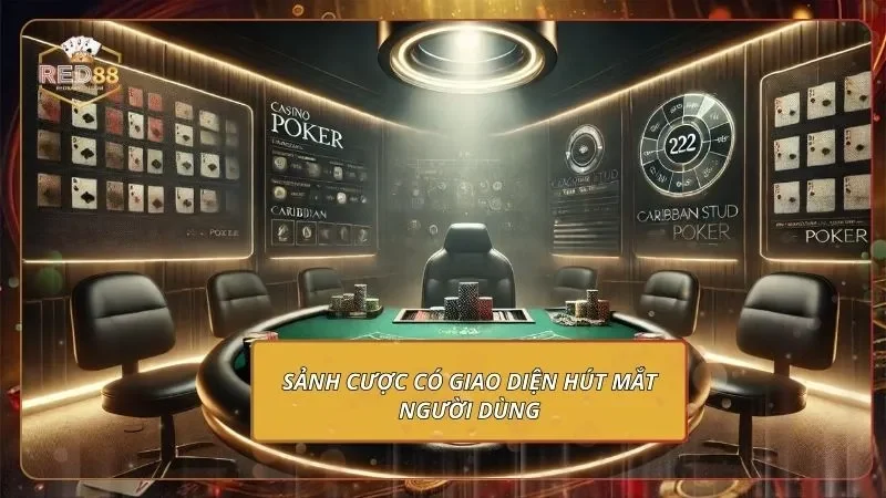 Sảnh cược có giao diện hút mắt người dùng