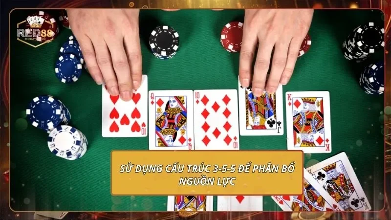 Sử dụng cấu trúc 3-5-5 để phân bổ nguồn lực